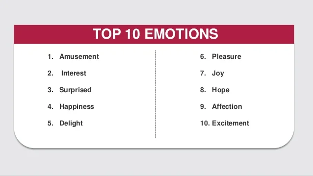 top10-emotions