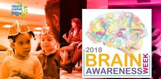 brain awareness week