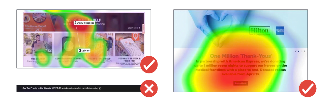 eye tracking heat map