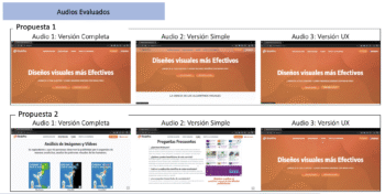 6 Audios evaluados